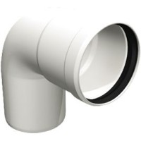 Καμινάδες Αερίου