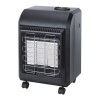 Thermogatz TG Mini 4.2KW Black Θερμάστρα Υγραερίου