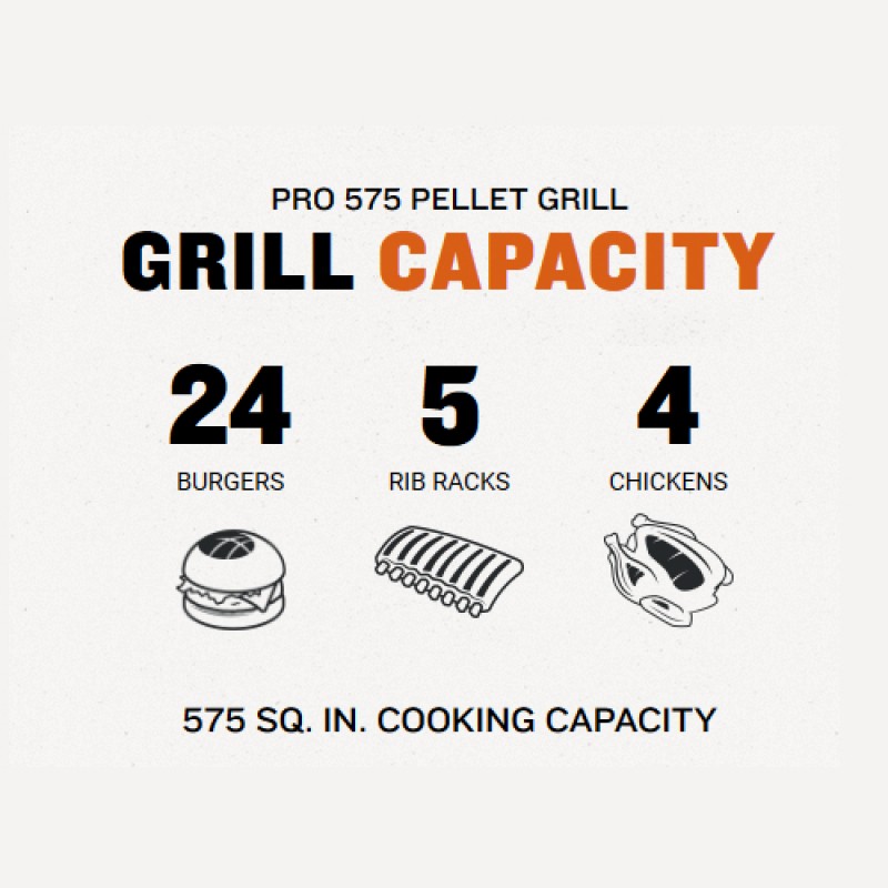 Traeger Pro 575 Pellet Grill