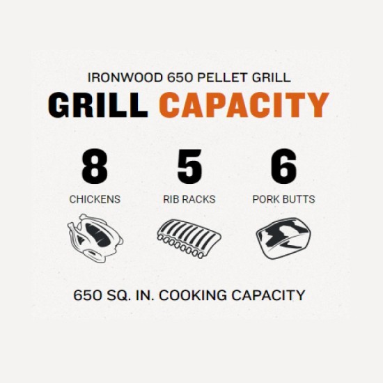 Traeger Ironwood 650 Pellet Grill TFB65BLFC