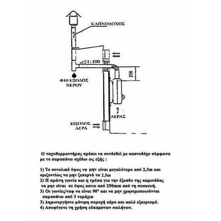 Ταχυθερμοσίφωνας Thermogatz 24-JE